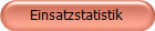 Einsatzstatistik